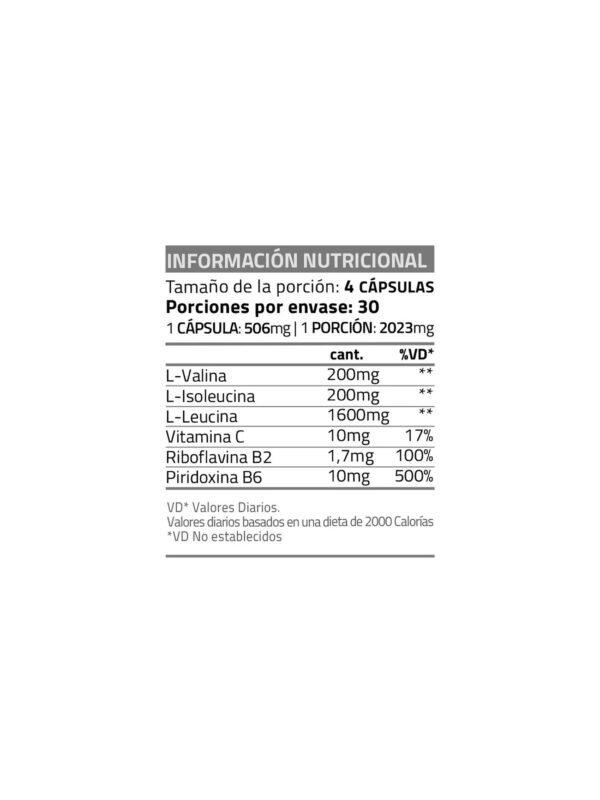 Bcaa 2000 STAR - Image 2