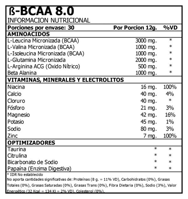 Bcaa 8.0 HTN - Image 2